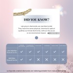 La Joya Diamond Tennis Bracelets for Women | 10K White - Yellow Gold | 2-5 CT. TW. Lab Grown Diamond Bracelet | Secure Push Button Box Clasp