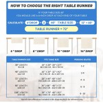 Artoid Mode Bunny Rabbit Eucalyptus Eggs Carrots Easter Table Runner, Seasonal Spring Kitchen Dining Table Decoration for Home Party Decor 13x72 Inch